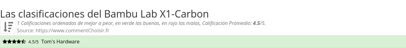 Ratings Bambu Lab X1-Carbon