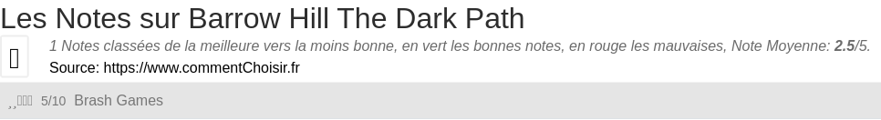 Ratings Barrow Hill The Dark Path