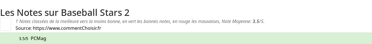 Ratings Baseball Stars 2