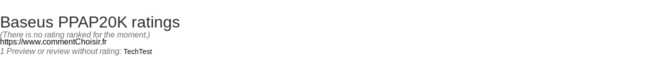 Ratings Baseus PPAP20K