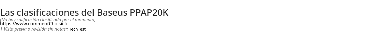 Ratings Baseus PPAP20K