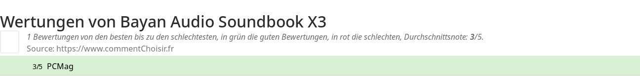 Ratings Bayan Audio Soundbook X3
