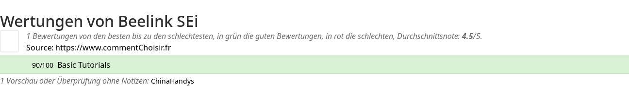 Ratings Beelink SEi