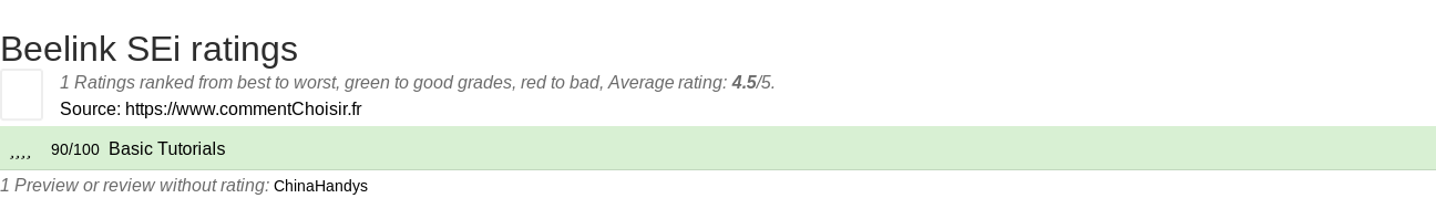 Ratings Beelink SEi