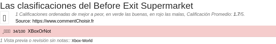 Ratings Before Exit Supermarket