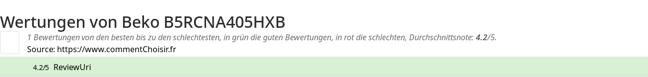 Ratings Beko B5RCNA405HXB