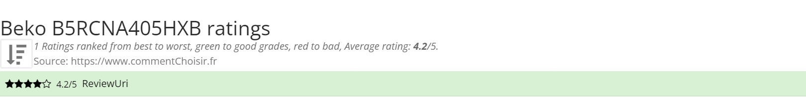 Ratings Beko B5RCNA405HXB