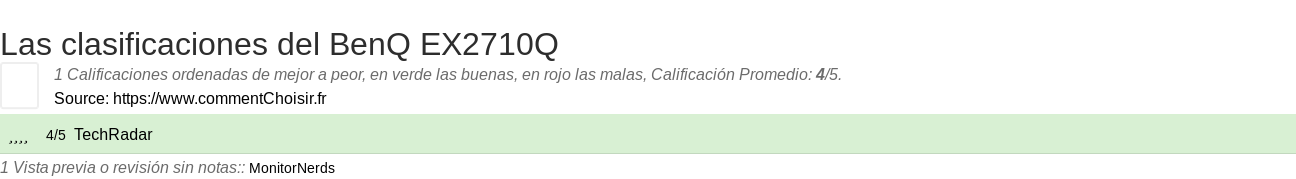 Ratings BenQ EX2710Q