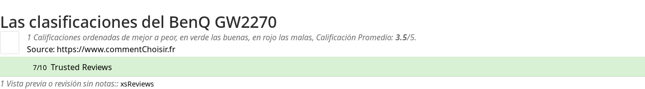 Ratings BenQ GW2270