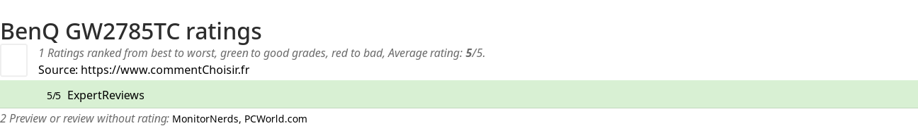 Ratings BenQ GW2785TC