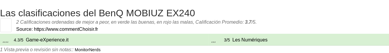 Ratings BenQ MOBIUZ EX240