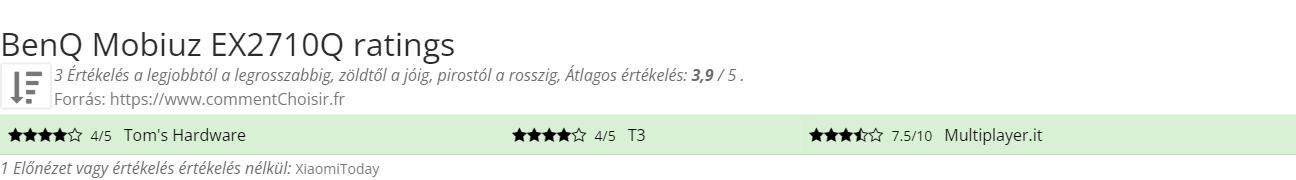 Ratings BenQ Mobiuz EX2710Q