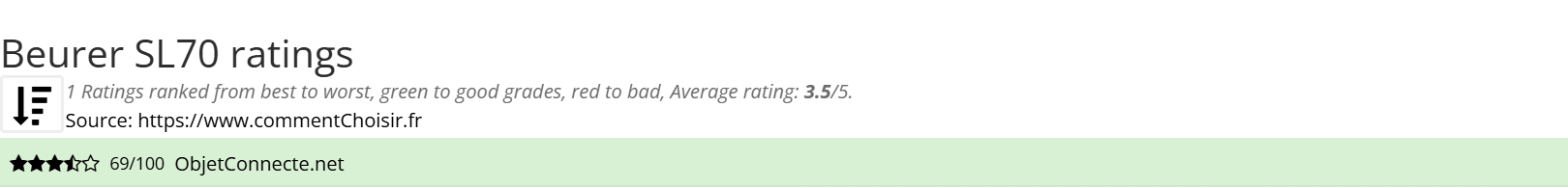 Ratings Beurer SL70