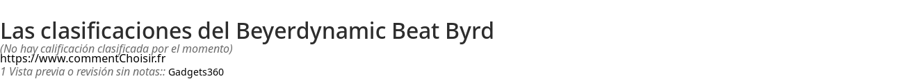 Ratings Beyerdynamic Beat Byrd