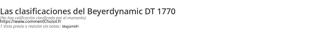 Ratings Beyerdynamic DT 1770