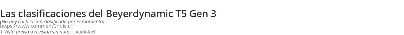 Ratings Beyerdynamic T5 Gen 3
