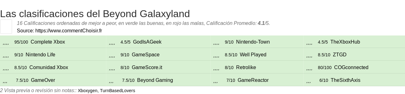 Ratings Beyond Galaxyland