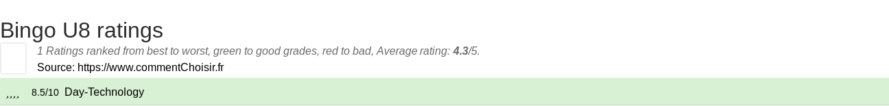 Ratings Bingo U8