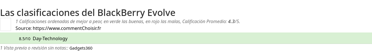 Ratings BlackBerry Evolve