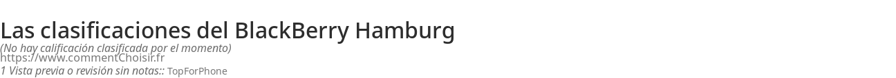 Ratings BlackBerry Hamburg