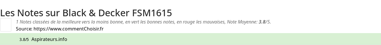 Ratings Black & Decker FSM1615
