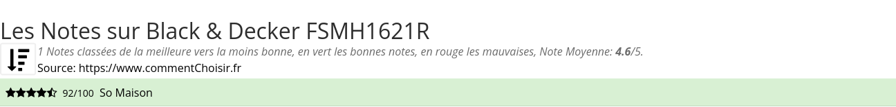 Ratings Black & Decker FSMH1621R