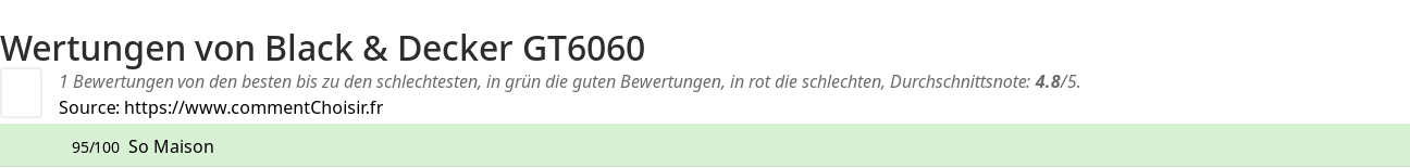 Ratings Black & Decker GT6060