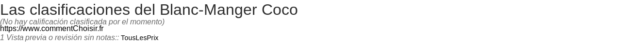 Ratings Blanc-Manger Coco