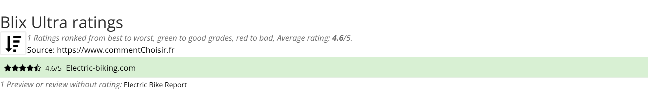 Ratings Blix Ultra