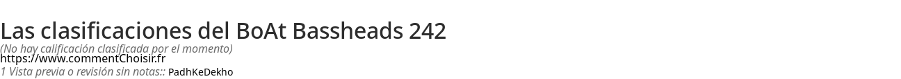Ratings BoAt Bassheads 242