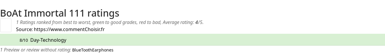 Ratings BoAt Immortal 111