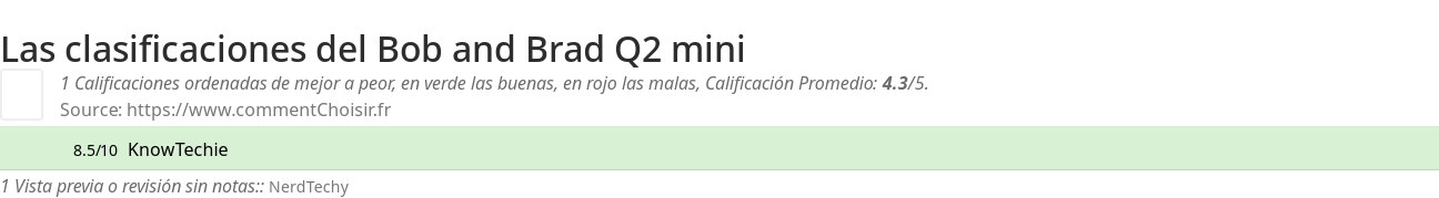 Ratings Bob and Brad Q2 mini