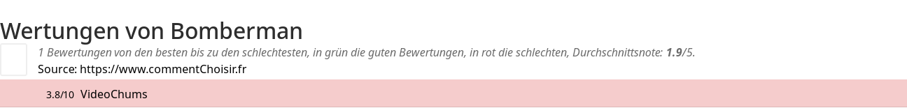 Ratings Bomberman