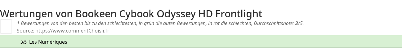 Ratings Bookeen  Cybook Odyssey HD Frontlight
