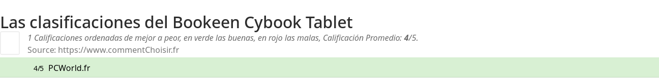 Ratings Bookeen  Cybook Tablet