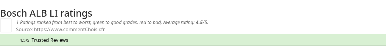 Ratings Bosch ALB LI