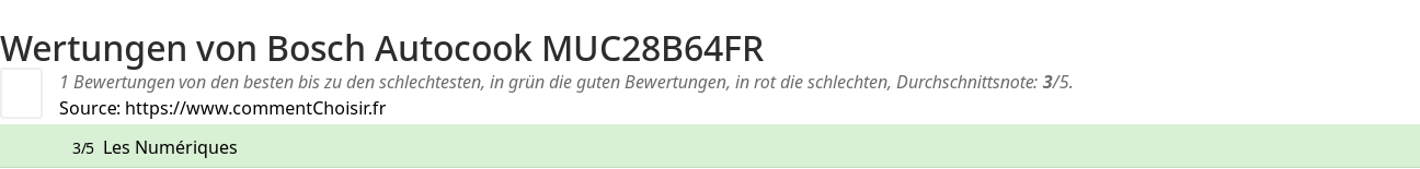 Ratings Bosch Autocook MUC28B64FR