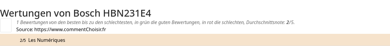 Ratings Bosch HBN231E4