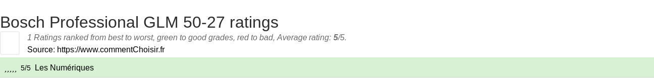 Ratings Bosch Professional GLM 50-27