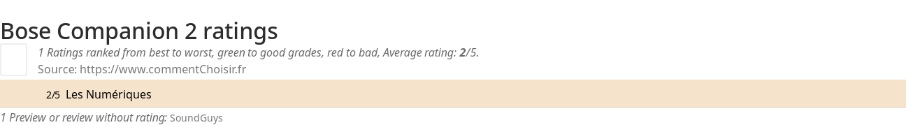 Ratings Bose Companion 2