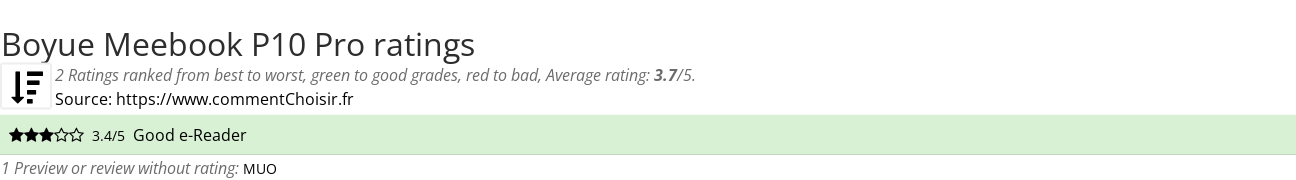 Ratings Boyue Meebook P10 Pro