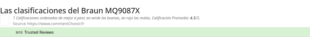 Ratings Braun MQ9087X