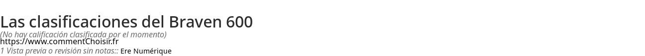 Ratings Braven 600