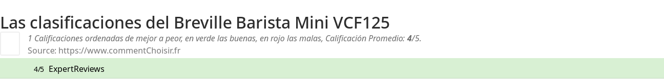 Ratings Breville Barista Mini VCF125