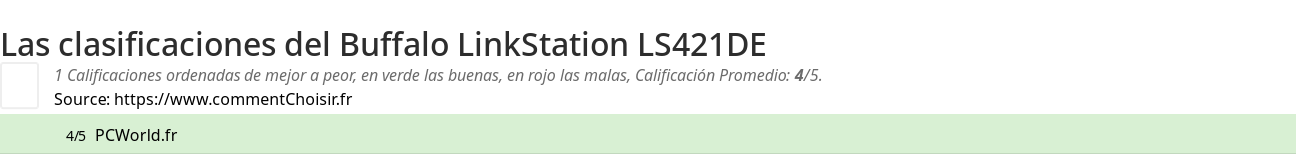 Ratings Buffalo LinkStation LS421DE