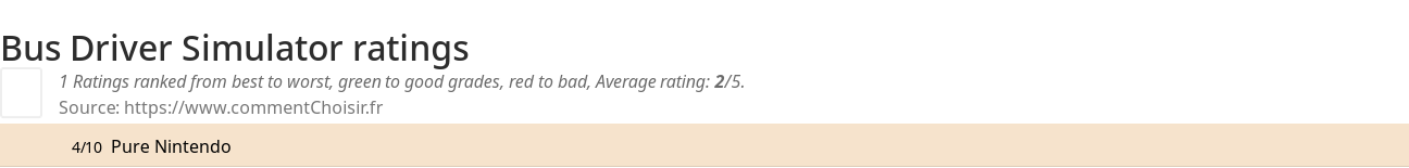 Ratings Bus Driver Simulator