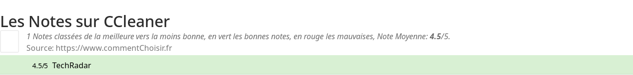 Ratings CCleaner