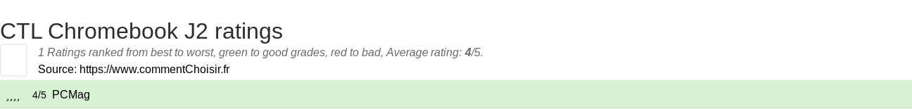 Ratings CTL Chromebook J2