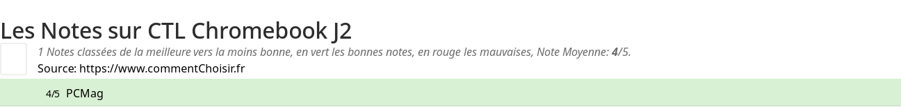 Ratings CTL Chromebook J2