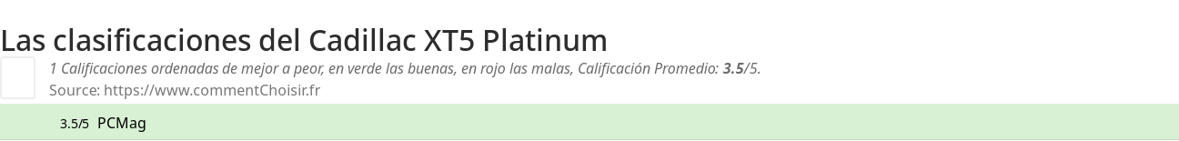 Ratings Cadillac XT5 Platinum